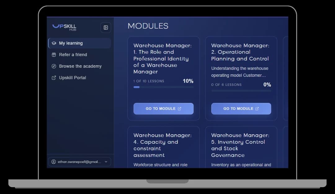 Screenshot of the Upskill Hub learner dashboard on a laptop, showing the module sidebar and a list of Warehouse Manager modules with progress bars.