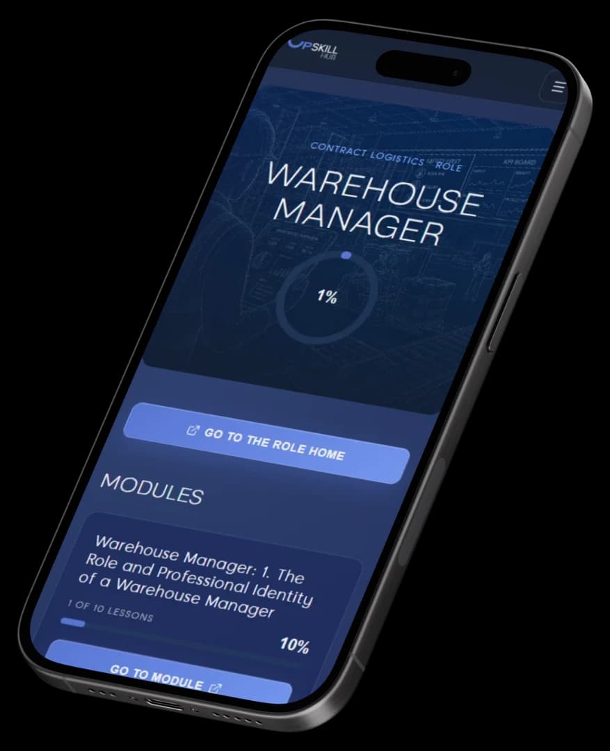 Screenshot of the Upskill Hub on a phone, showing a Warehouse Manager role page with a completion tracker and module list.